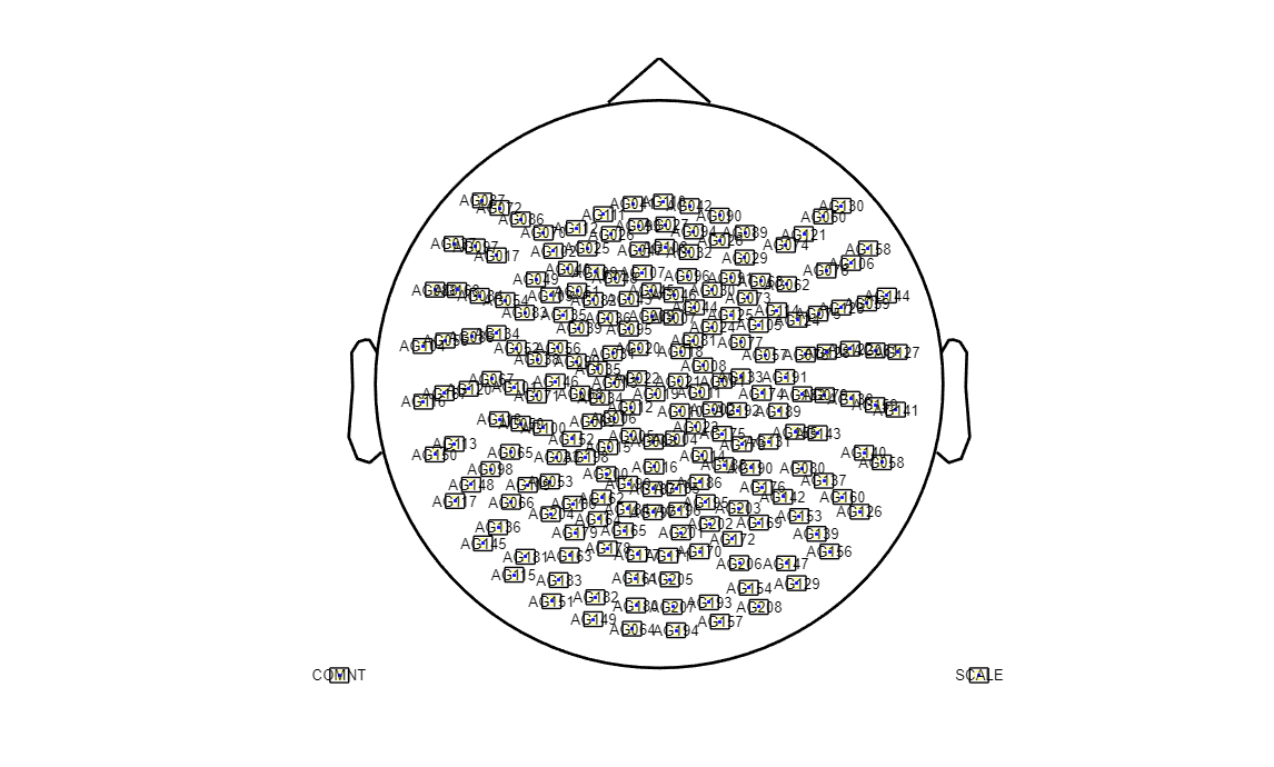 ../../../_images/6-meg-pipeline-gallery_notebooks_fieldtrip_fieldtrip_kit_spatio-temporal-clustering_19_1.png