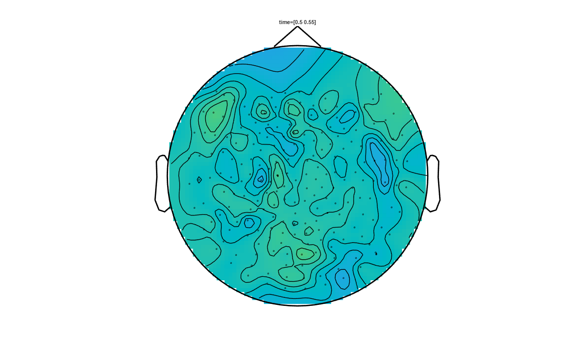 ../../../_images/6-meg-pipeline-gallery_notebooks_fieldtrip_fieldtrip_kit_spatio-temporal-clustering_23_11.png