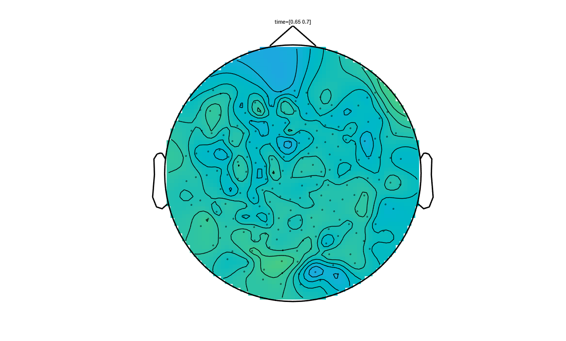 ../../../_images/6-meg-pipeline-gallery_notebooks_fieldtrip_fieldtrip_kit_spatio-temporal-clustering_23_14.png