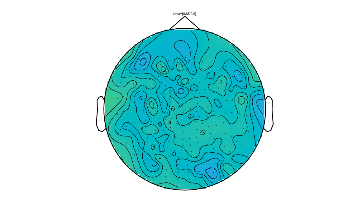../../../_images/6-meg-pipeline-gallery_notebooks_fieldtrip_fieldtrip_kit_spatio-temporal-clustering_23_18.png