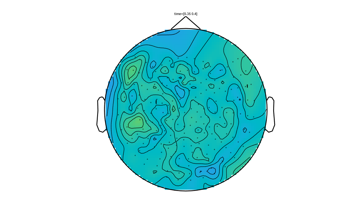 ../../../_images/6-meg-pipeline-gallery_notebooks_fieldtrip_fieldtrip_kit_spatio-temporal-clustering_23_8.png