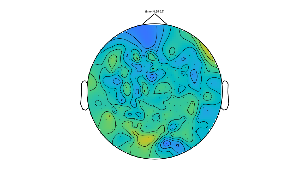 ../../../_images/6-meg-pipeline-gallery_notebooks_fieldtrip_fieldtrip_kit_spatio-temporal-clustering_33_15.png