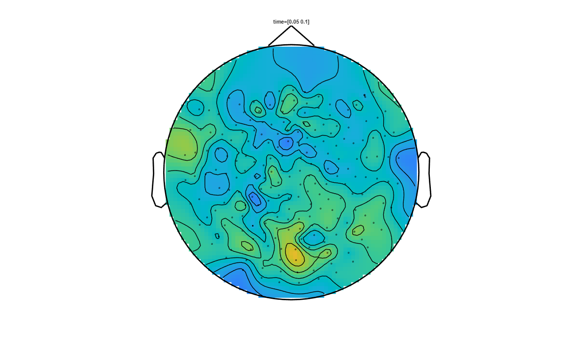 ../../../_images/6-meg-pipeline-gallery_notebooks_fieldtrip_fieldtrip_kit_spatio-temporal-clustering_33_3.png