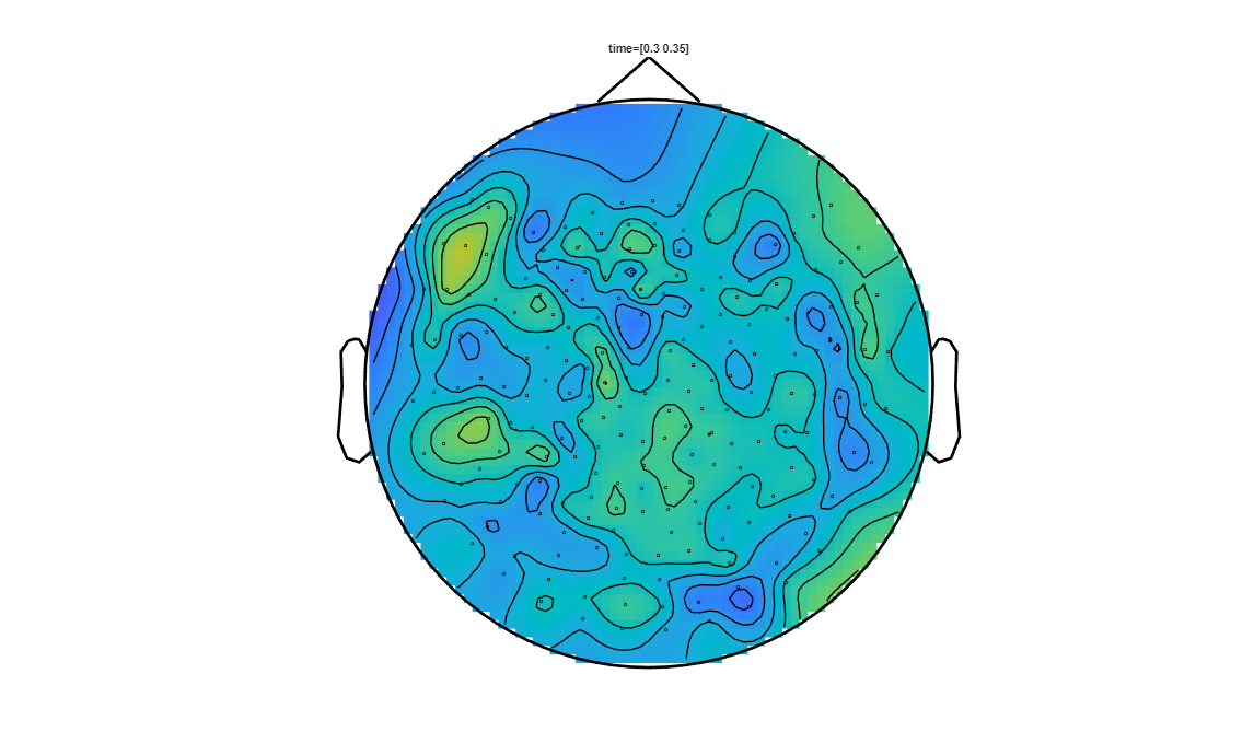 ../../../_images/6-meg-pipeline-gallery_notebooks_fieldtrip_fieldtrip_kit_spatio-temporal-clustering_33_8.png